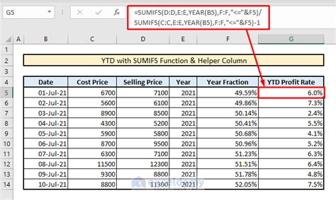 ydt meaning|How Do I Calculate the Year.